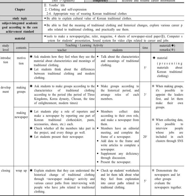 Table  7.  Teaching  and  learning  plan  of  subject-integrated  career  education3.  기술․가정교과  중  가정교과  영역의  교과통합  진로교육 교수․학습  과정  모형가정교과통합  진로교육  핵심성취기준을  포함하여  설정한  교수․학습  과정안은  다음과  같다