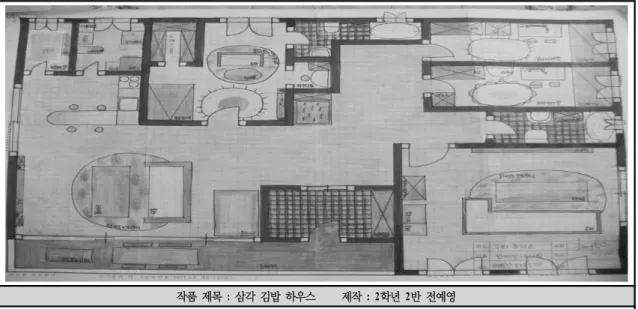 Figure  1.  Example  of  Individual  Project  of  Residential  Space  Design