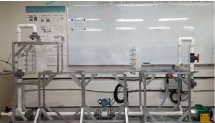 Figure  4: Experimental  equipments  of  pump  sump  model  test  for  tankers