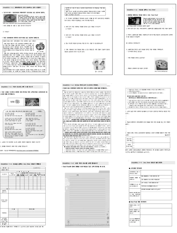 Figure  1.  learning  materials  for  students  about  “What  should  I  do  regarding  to  food  and  nutrition  for  practice  of  caring  and  sharing?”