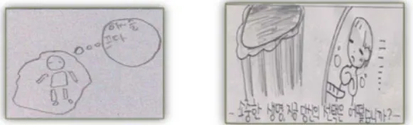 Figure  7.  Poster  Making   :  'The  Grief  of  Abandoned  Children'