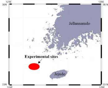 Fig 2. Arrangement of experimental nets for selectivity tests. C: Conventional nets.