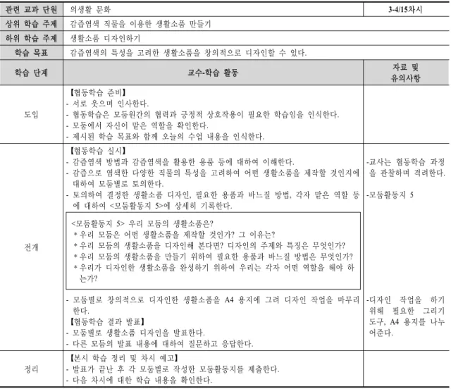 Table  2a.  Teaching-learning  plan  of  3-4th  lesson  time 계에서는  협동학습을  실시하여  협동학습  결과를  발표하고, 정리  단계에서는  학습을  정리하고  다음  차시를  예고하였다