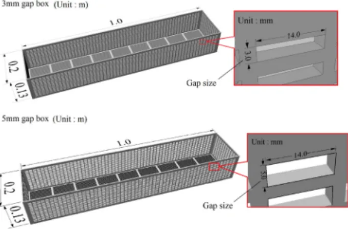 Fig. 1. Schematic of clam cultivating boxes with a 3 mm and 5 mm gap width.