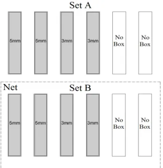 Fig. 3. Location of the growth test for Manila clam in mud shrimp blocking box from Jul