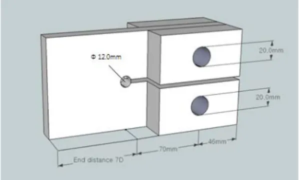 Fig. 2. Configuration of compact-tension test specimens.