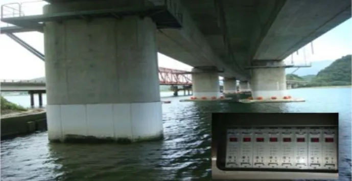 Figure  6:  Ti-Mesh  anode  ICCP  system  of  bridge  piles