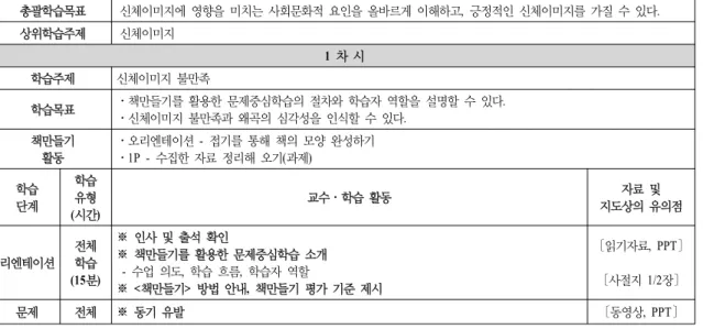 Table  4.  Teaching･Learning  Process  Plan