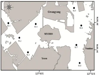 Fig. 1. Map showing the sampling area in Gwangyang bay from 2014 to 2016.