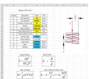 Figure  7: Spring  kinematic  design  tool  in  Excel