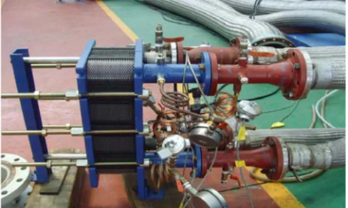 Figure  3:  The  connection  of  various  pipes  and  measuring  devices 2.3  실험  방법 하이브리드 열교환기에서의 대향류 채널 사이의 열전달율 은 온수와 냉수의 유량을 조절하여 변화시켰다 
