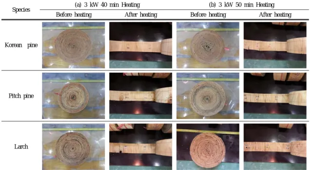 Fig. 7. 2.6 mm thick veneer roll before and after microwave heating.