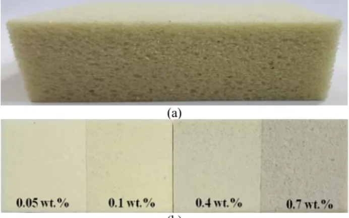 Figure  1:  (a)  Side  view  of  a  representative  GO-PUF  and  (b)  (b) top  view  of  GO  wt.%  dependent  GO-PUF  samples