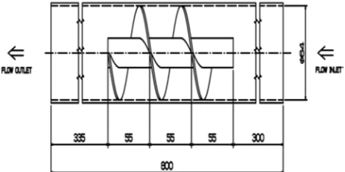 Figure 1: Layout of the experimental setup and the stereo PIV system 
