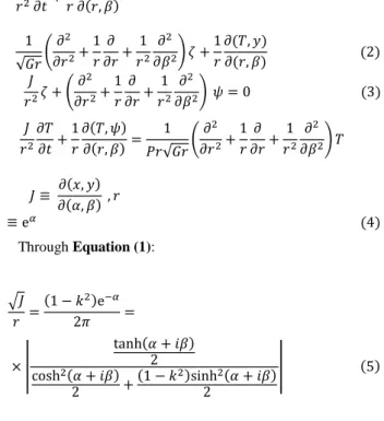 Figure 1: Schematic configuration 