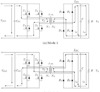Figure  3:  Operation  mode  of  full-bridge  converter