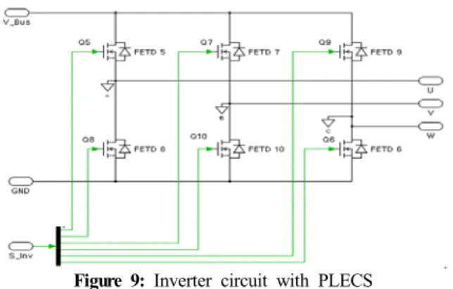 Figure  8:  Three-phase  voltage  source  inverter 