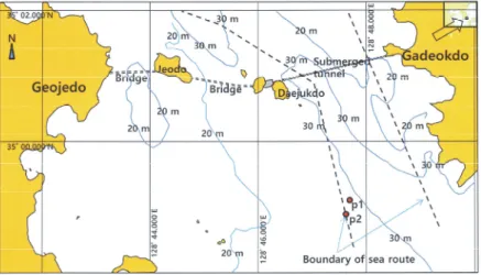 Fig. 1. Study site located on the entrance of Jinhae Bay. p1 and p2 denote the location of Pacific cod released and measured current  direction and speed, respectively.