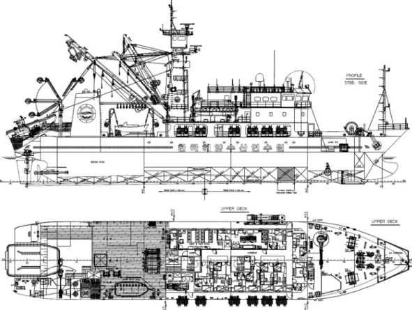 Fig. 1 Photo of seakeeping model test for multi-purpose training. 사하였고,  결과는 Table 2와 같다