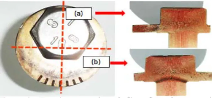 Figure  9:  Experiment  results  of  fiber  flow  for  eccentric  amount  3.3  mm  (design  2) 5