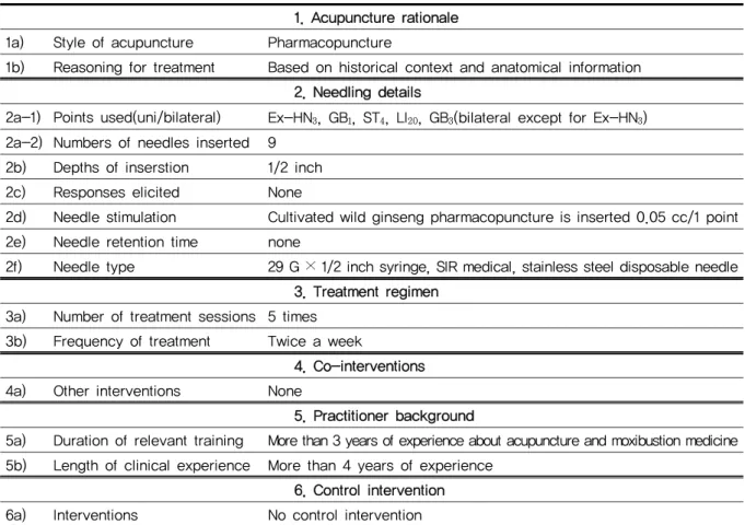Table 1. Details of Acupuncture Technique Based on STRICTA 17)