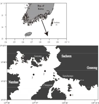 Fig. 3. Monthly variation of catch ratio from Mar. 2015 to Feb. 2016.