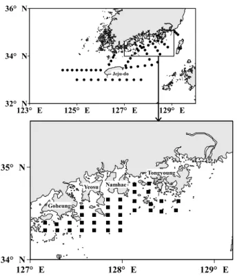Fig. 2. Horizontal distribution of sea surface temperature in the southern coastal waters of Korea in each July between 2015-2016.