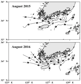 Fig. 5. Inter-annual changes of sea surface temperature (SST) in  the South Sea of Korea in August during 2007-2016.