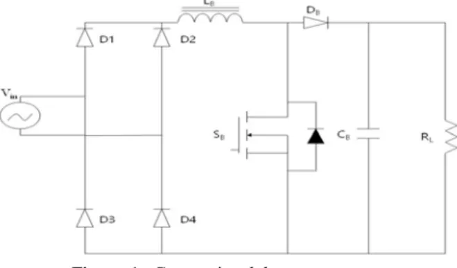 Figure  1:  Conventional  boost  converter     반면에 ,  전원전압이 음인 경우,  MOSFET    가 턴 -온 되 면             를 통해 인덕터    에 자계에너지  형태로  저장되고,  MOSFET    가  턴-오프되면                의 경로로 전원전압과 인덕터  전압의  합성전압이  커패시터를  충전한다 