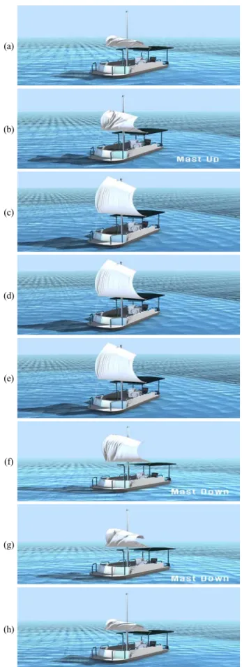 Figure  17:  The  view  of  winch  motor  and  its  specification