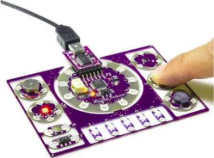 그림  2.  LilyPad  Arduino  ProtoSnap  보드