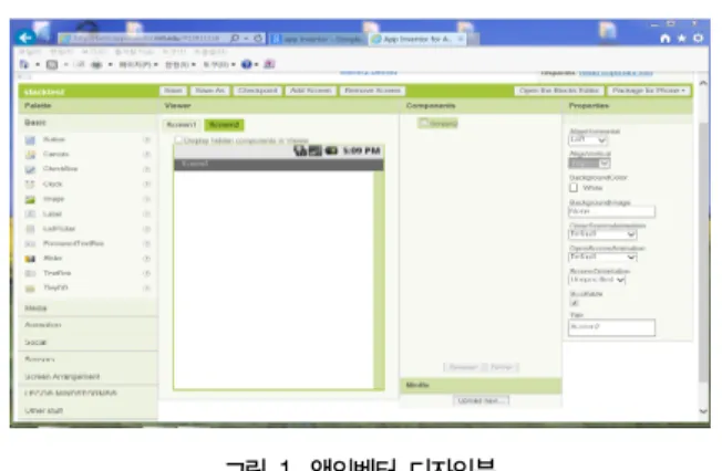 그림  1.  앱인벤터  디자인뷰 Fig.  1.  App  inventor  design  view