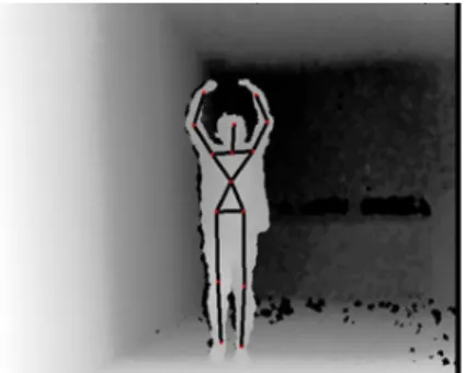 Fig.  1.  Processing을  활용한  Kinect  Depth  Image