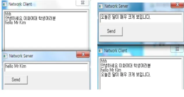 표  1.  시스템  환경 Table  1.  System  Environment
