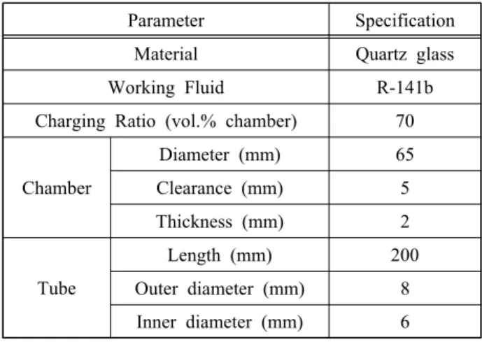 Figure  4  shows  the  positions  of  the  thermocouples  for  the  LED  chips,  PCB,  vapor  chamber,  tube,  fins,  and  ambient   sec-tion  of  the  condensing  secsec-tion