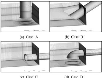 Table  1:  Cases  with  different  water  levels  and  suction  pipe  types