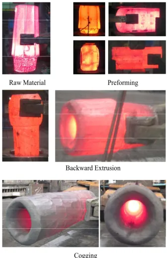 Figure  10:  Forging  load  of  cogging  analysis 