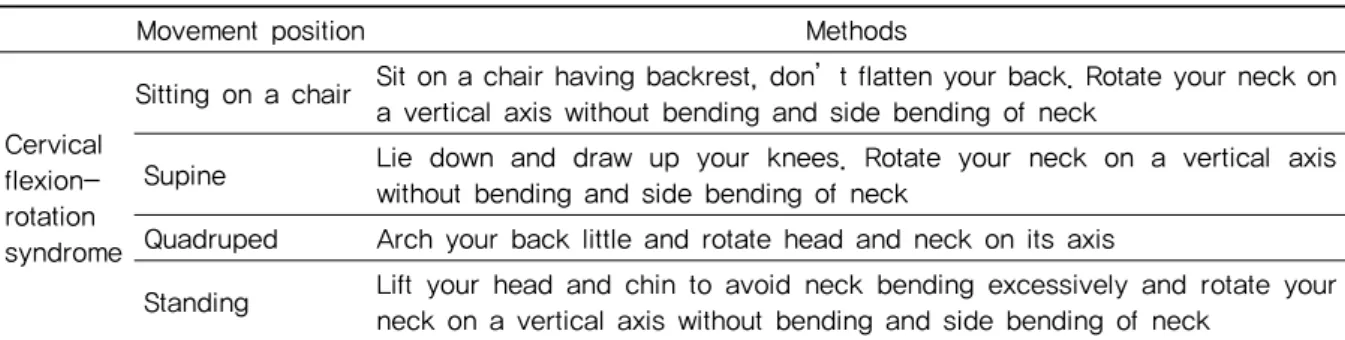 Table 5. Cervical Flexion-rotation Syndrome