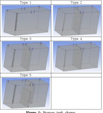 Figure  2:  Calculation  grids