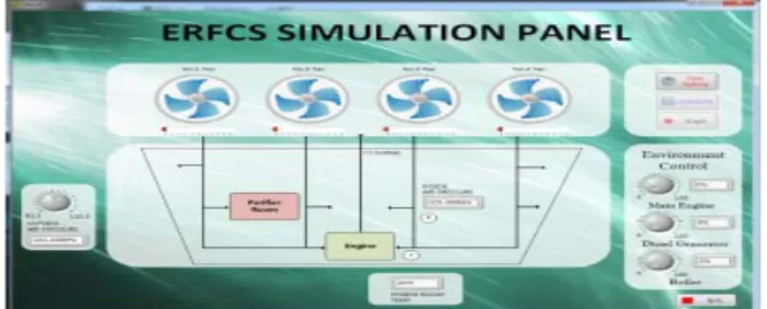 Figure  11: Comparison  between  ordinary  Fan  system  and  proposal  fan  control  system
