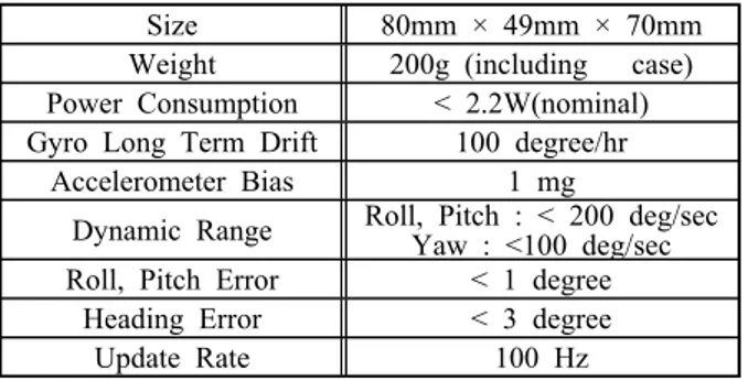 Table  1:  Specification  of  AHRS  based  MEMS 