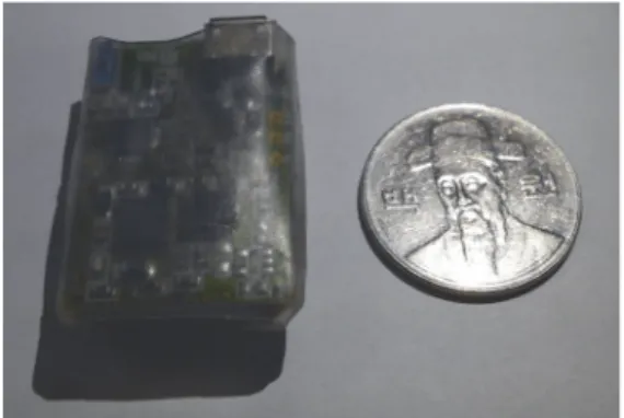 Fig. 1. MEMS-IMU transmitter