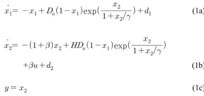 Figure  1:  Nonisothermal  CSTR  process
