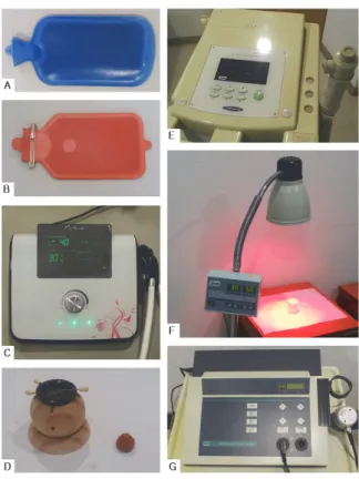 Fig. 1. Heating and cooling modalities