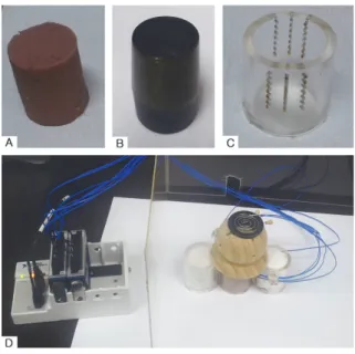 Fig. 2. Experiment apparatus