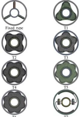 Figure  3:  Finite  element  model  of  the  double  walled  pipe  with  fixed  and  sliding  support