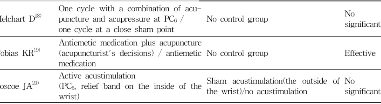 Table  4.  Number  of  Participants  and  Assessment  for  Outcome