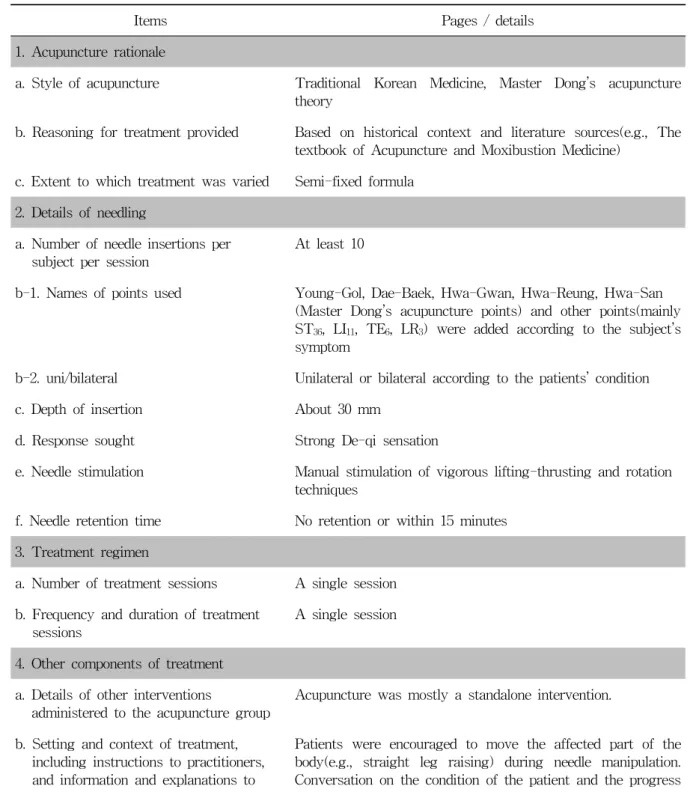 Table  1.  Summary  of  Acupuncture  Treatments  According  to  the  Revised  STandards  for  Reporting  Interventions  in  Clinical  Trials  of  Acupuncture(STRICTA)  Items