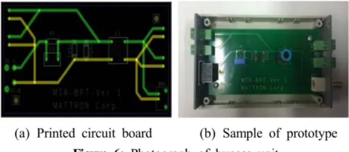Figure  8:  A  captured  screen  to  show  the  data  transmission  rate  by  the  bypass  unit