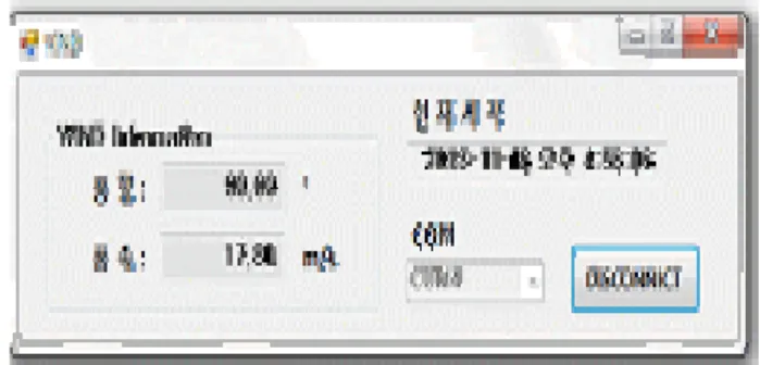 Figure 9: Database Query of Data-Logger System based on the  Web 